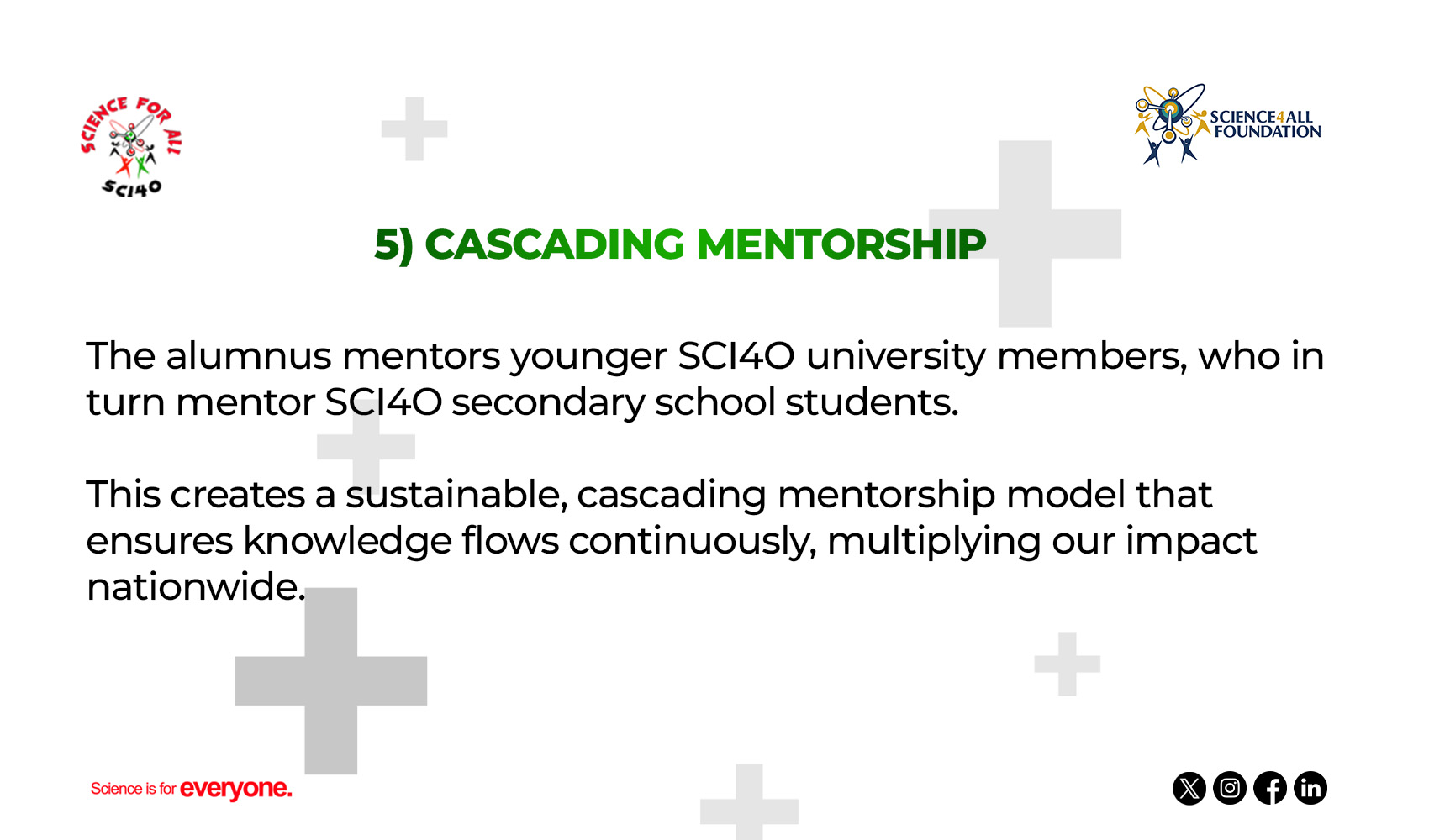 SLIDE 5 a